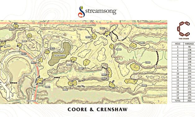 The Chain at Streamsong